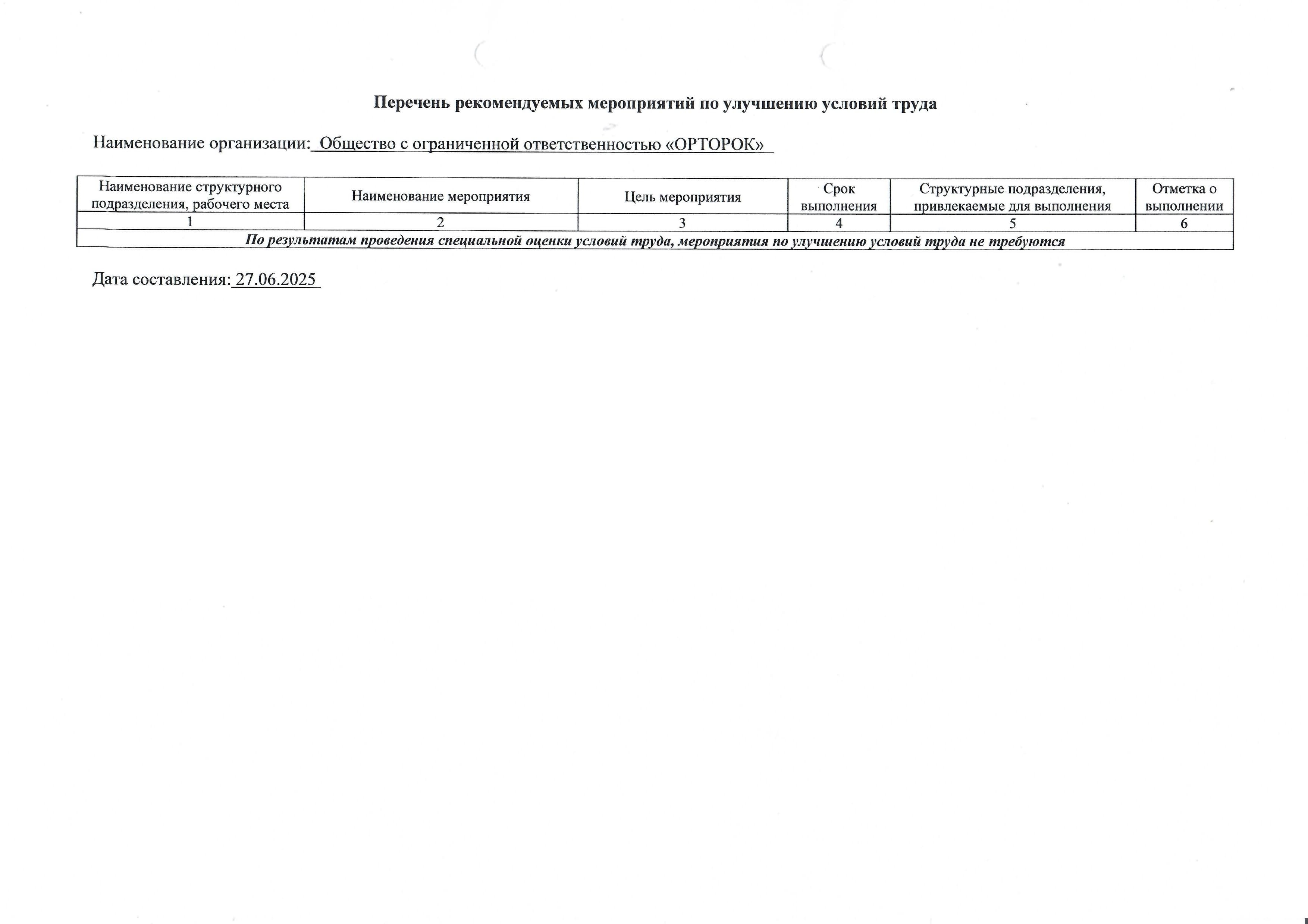 Условия труда 7