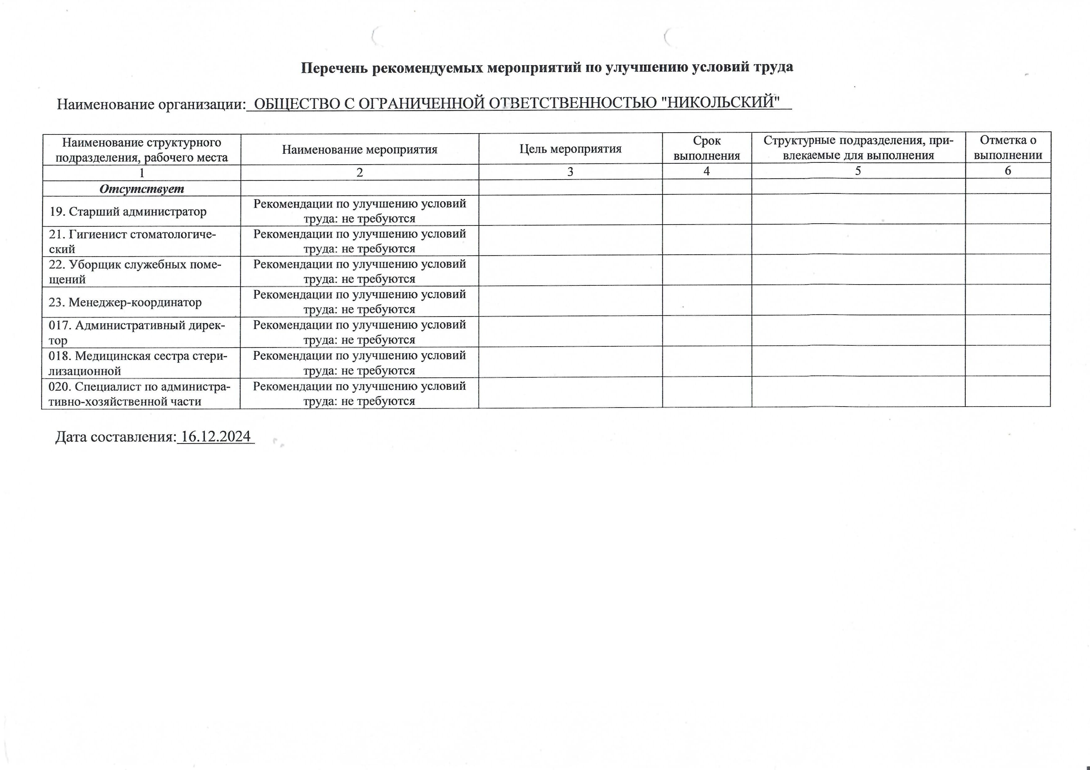 Условия труда 6